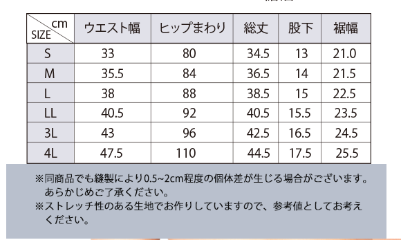 整体パンツ NEW ZERO のサイズ表
ウィエスト幅,ヒップまわり,総丈,股下,裾幅